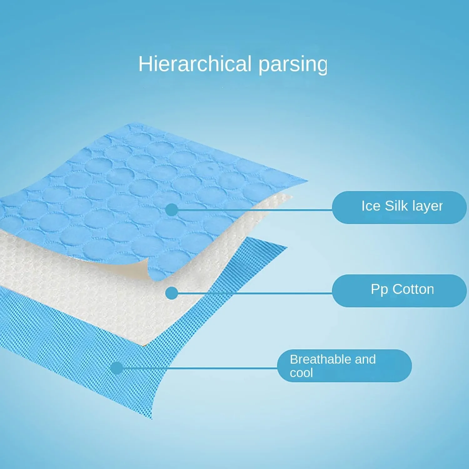 Dog Cooling Mat Summer Cat Dog Self Cooling Pad Washable Portable Pet Cooling Sleeping Bed Comfortable Ice Silk Cooling Mats for Small Medium Large Dogs Cats (CoffeeL)