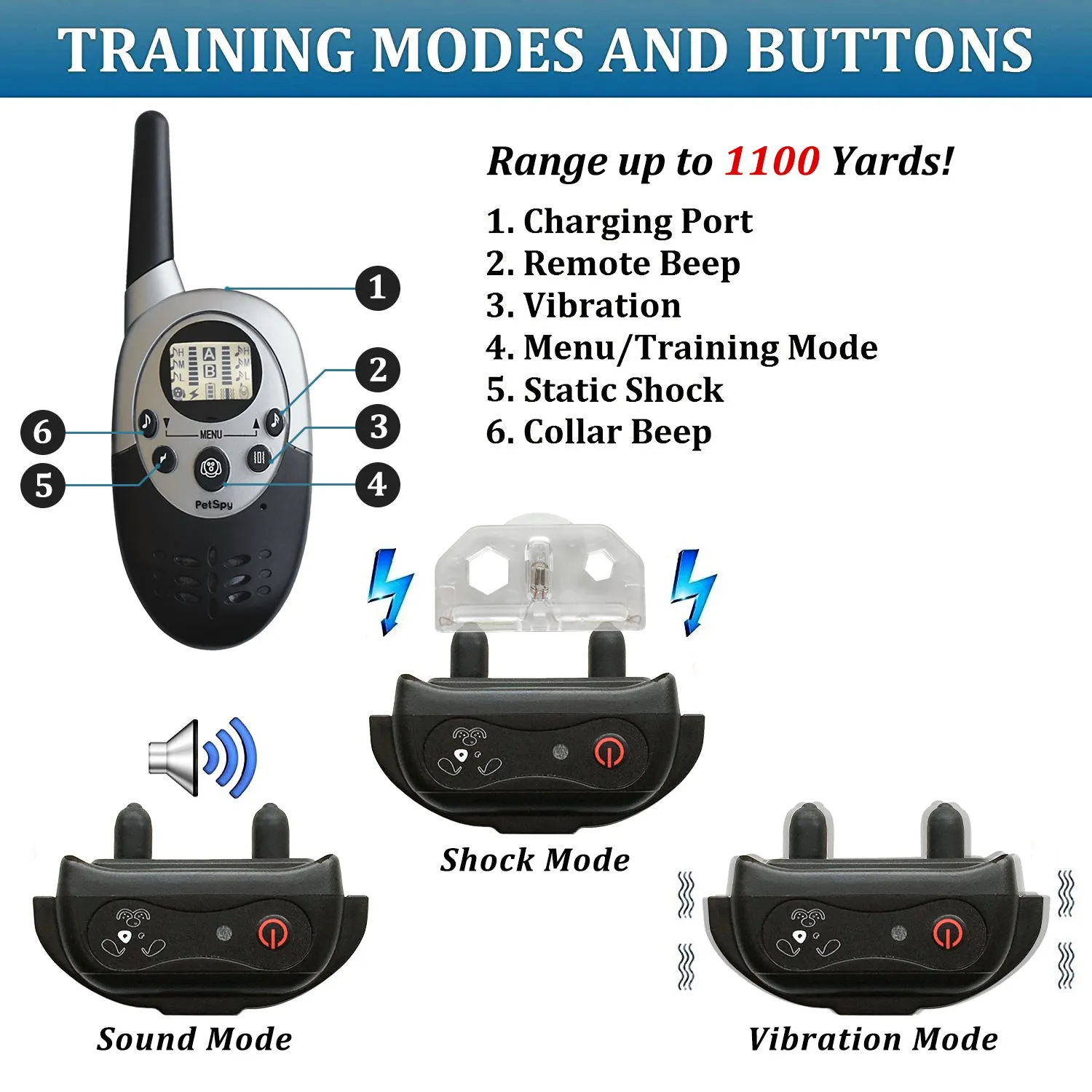 Dual dog shock collars - M86-2 Advanced training for dogs