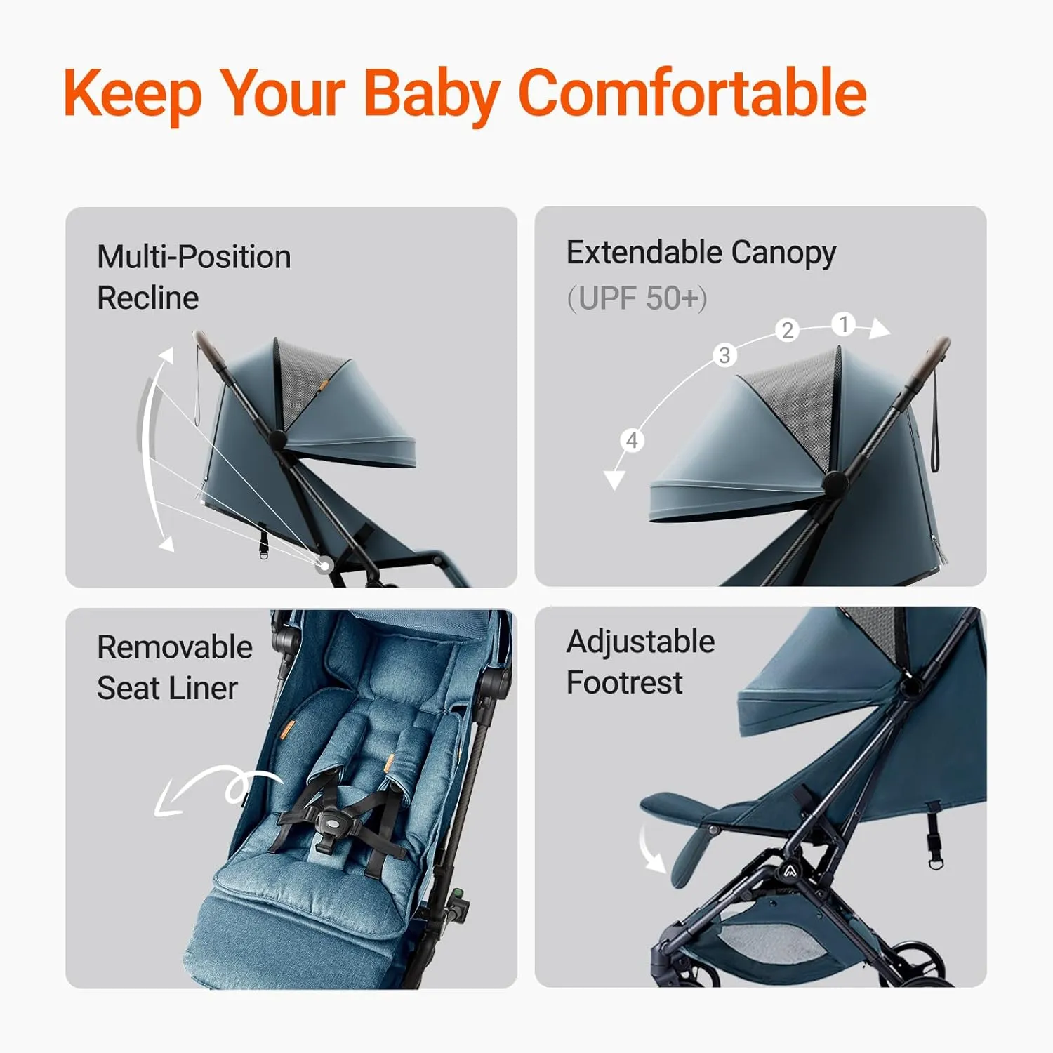 Lightweight Baby Travel Stroller with Carbor Fiber Frame, Compact & Airplane-Friendly, One-Handed Folding Design, 11.6 lbs, Perfect for Toddlers, Organizer & Cushion Included, Blue