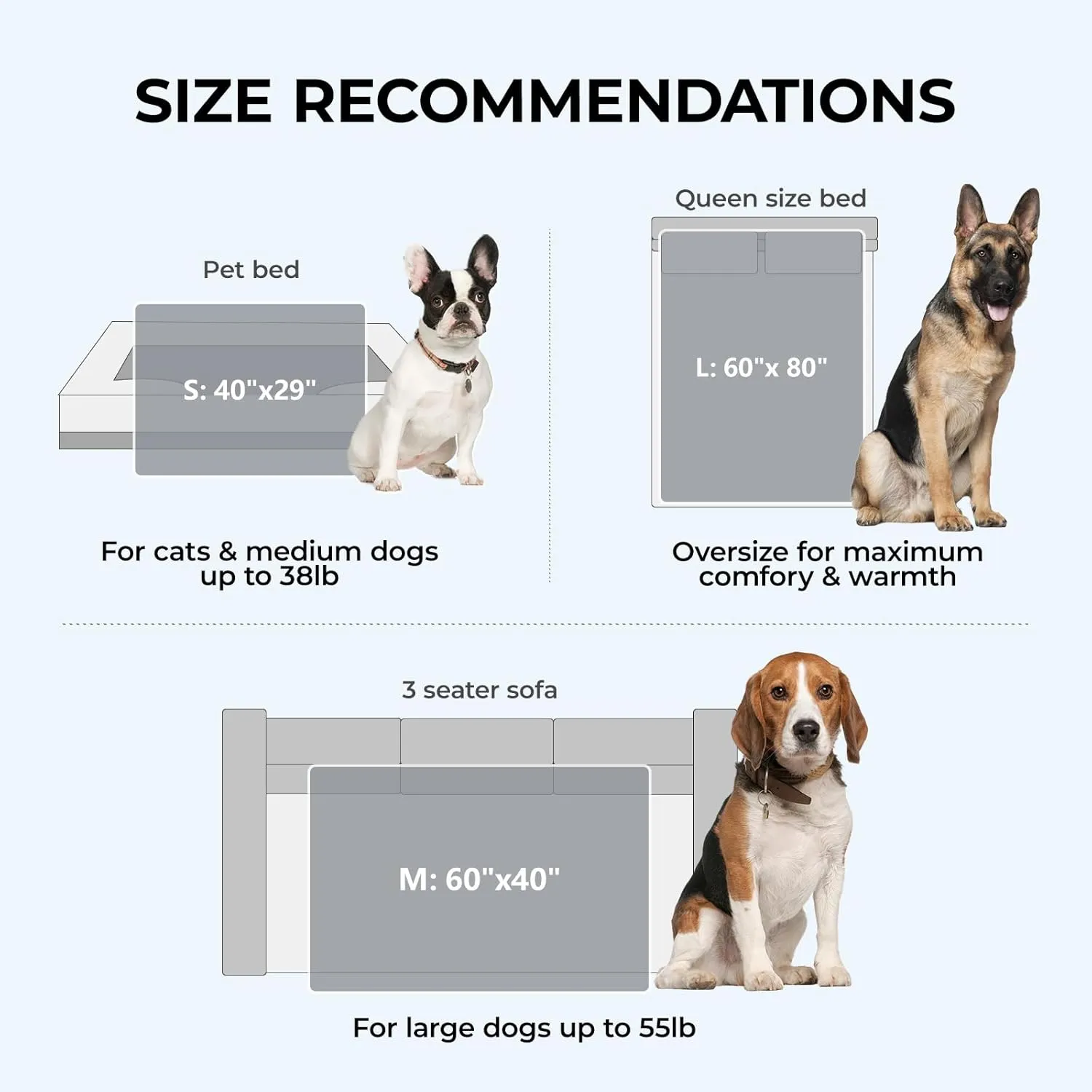 Luciphia Premium Cooling Blanket for Dogs Washable Q-MAX>0.4 Pet Cool Mat for Cats Hot Weather Puppy Lightweight Throw Calming Pad(Light Grey,60x80 inches)