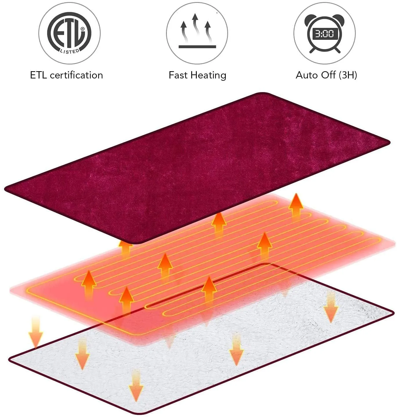 Maxkare Electric Heated Blanket 50" x 60" with 4 Heat Settings & 3H Auto-off, ETL Certification, Machine Washable Flannel & Sherpa, Red & White