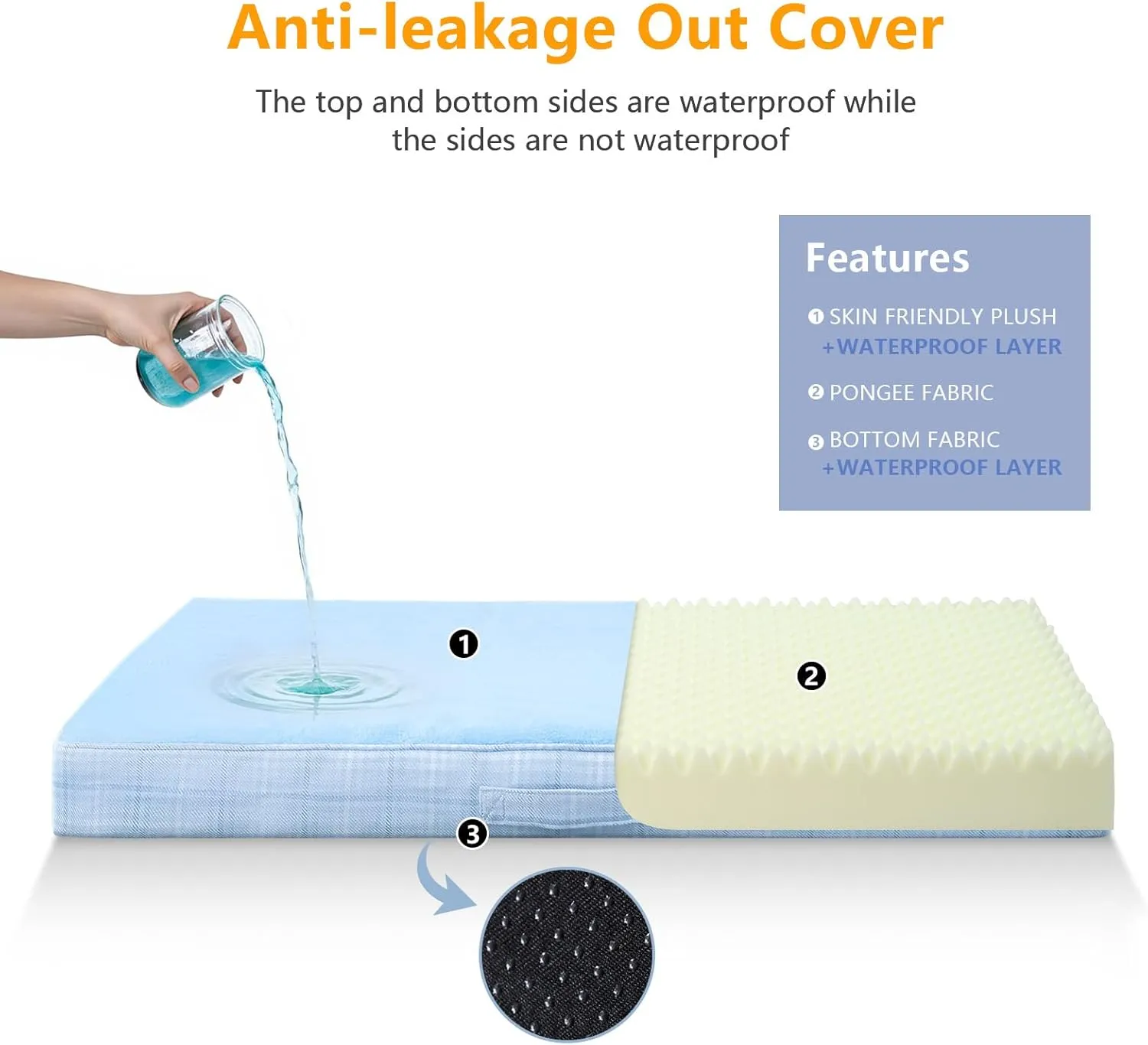 MIHIKK Dog Bed for Crates, Orthopedic Waterproof Bed for Medium Size Dogs, Egg Crate Foam Strong Support for Puppy, Machine Washable Cover & Anti-Slip Bottom & Durable Zipper, 35 * 22 Inch (Blue)