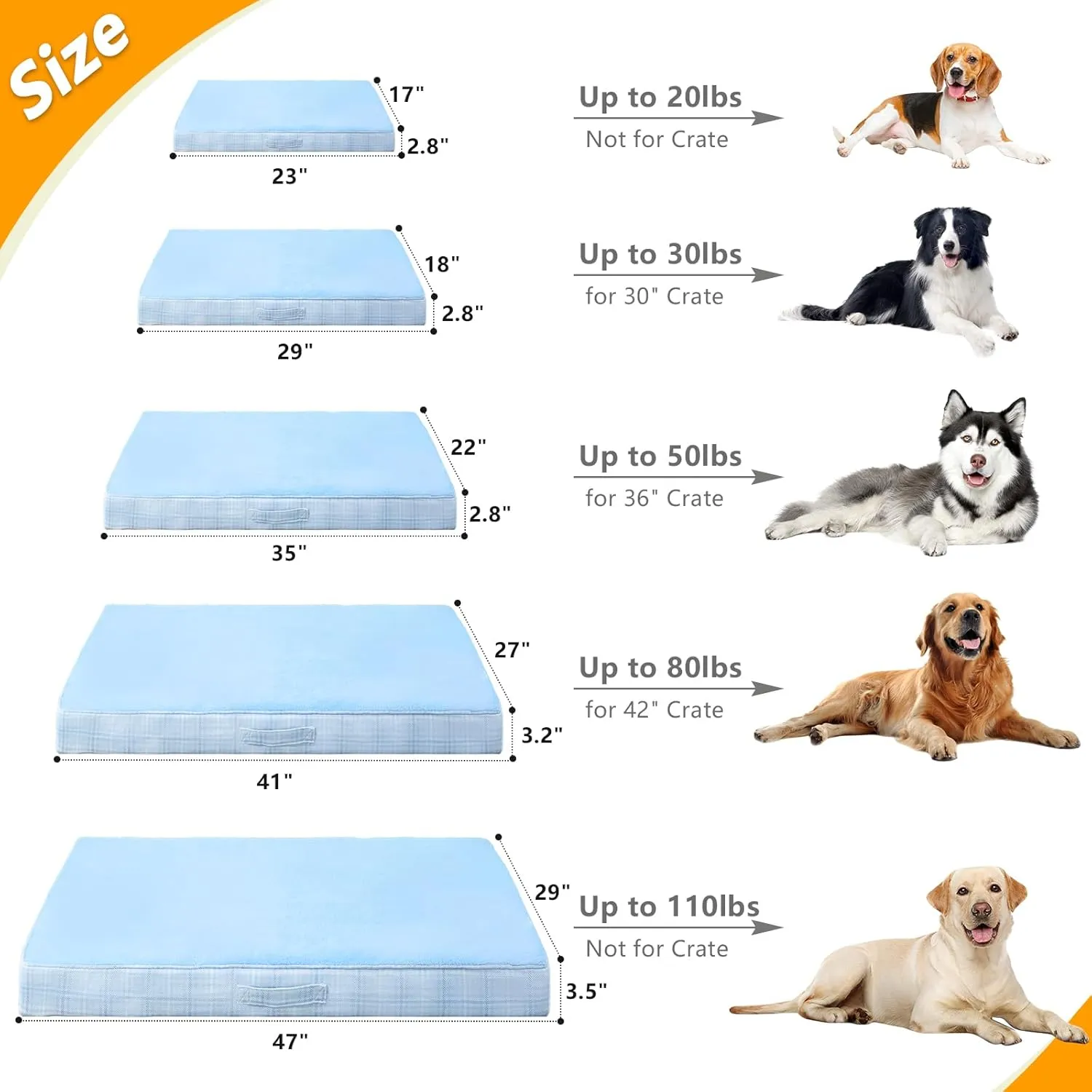 MIHIKK Dog Bed for Crates, Orthopedic Waterproof Bed for Medium Size Dogs, Egg Crate Foam Strong Support for Puppy, Machine Washable Cover & Anti-Slip Bottom & Durable Zipper, 35 * 22 Inch (Blue)