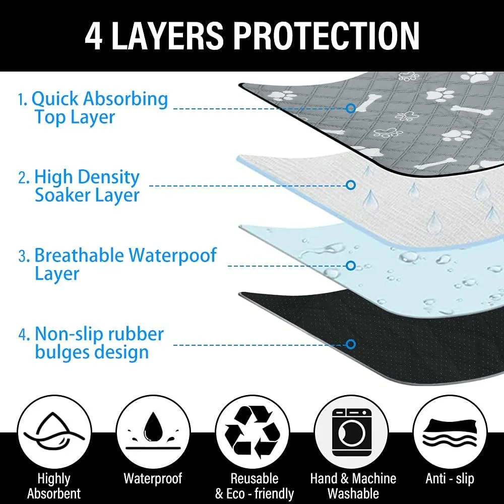 Plutus Pet Washable Pee Pads for Dogs, 1 Pack, Non-Slip Dog Pads with Heavy Absorbency, Reusable Training Pads, Waterproof Mat for Whelping, Playpen, Crate, Kennel and Outdoors, 72x 72